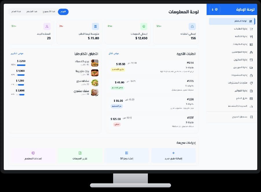 One Dashboard to Run the Entire Restaurant