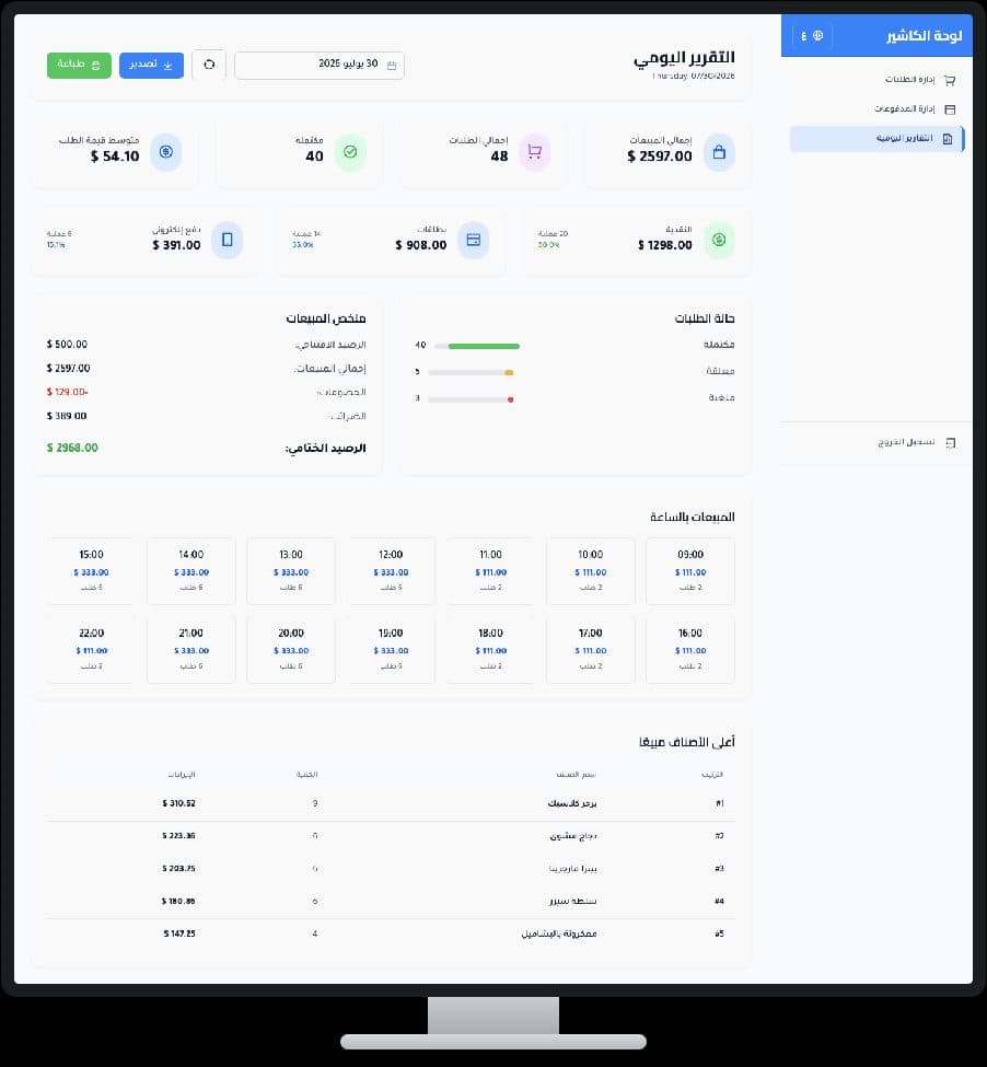 Turning Restaurant Transactions into a Clear Financial Workflow